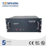 Fosfátové baterie z lithia železa